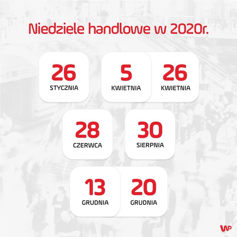Czy 22 marca sklepy będą otwarte? Sprawdź na co możesz liczyć!