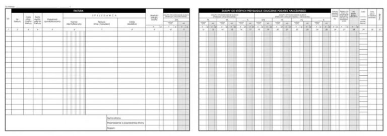 Jak skutecznie prowadzić rejestr zakupów VAT? Praktyczne porady dla przedsiębiorców