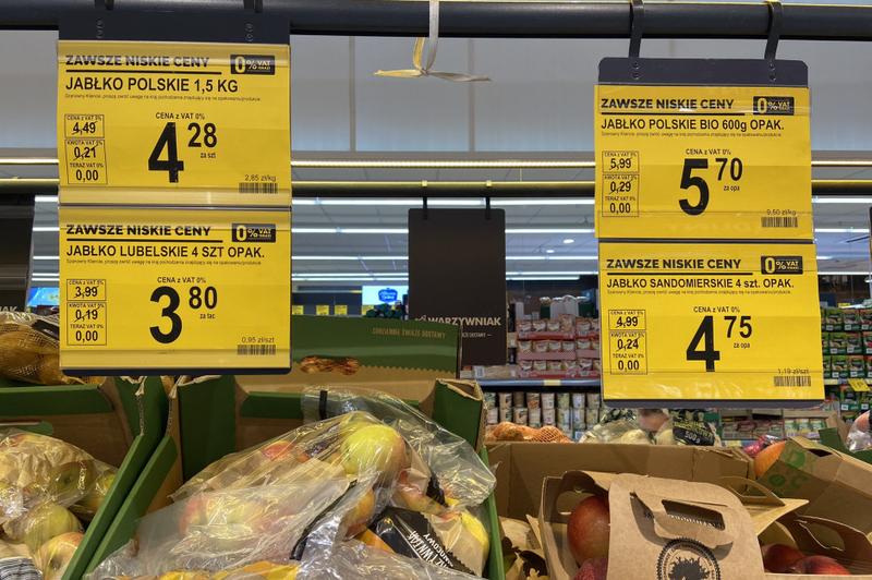 Wpływ cen brutto i netto na zakupy