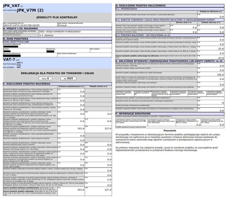 Czy zakupy ze stawką 0 powinny być uwzględnione w JPK? Sprawdź!
