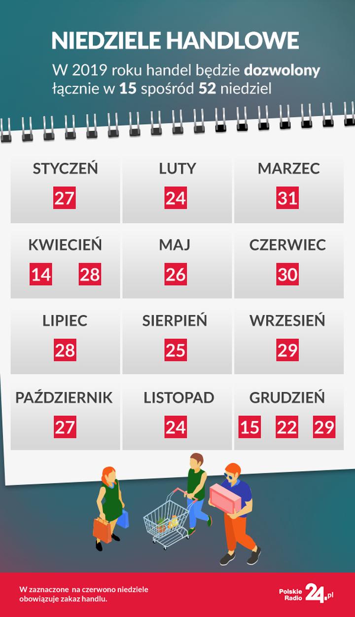 Dni ustawowo wolne od pracy