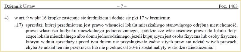 Lokalne przepisy a zwolnienia z PCC