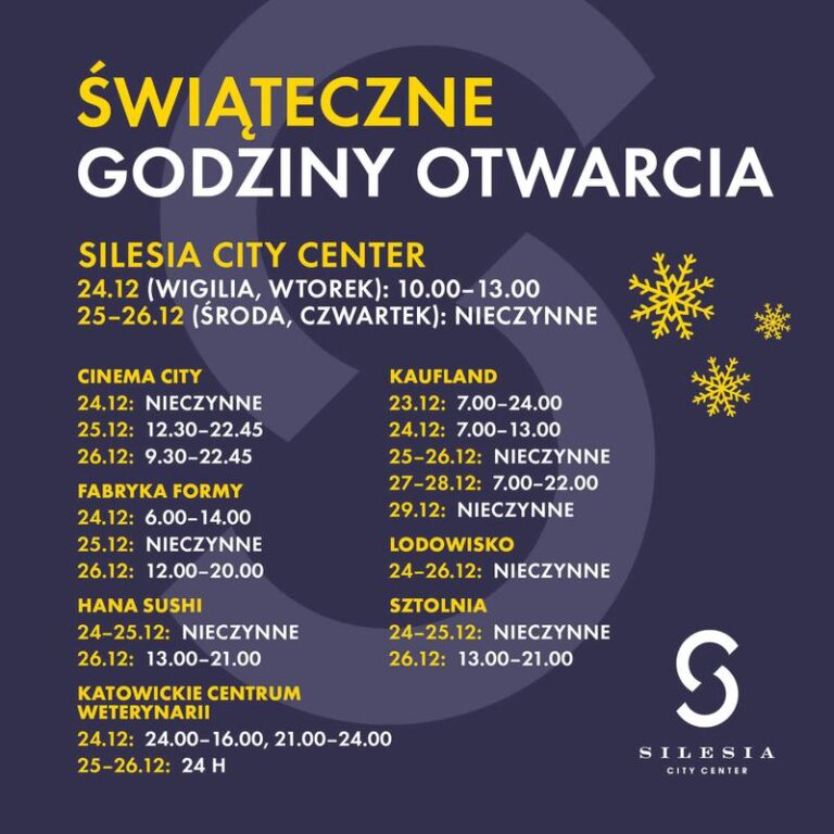 Od kiedy sklepy będą otwarte? Sprawdź najnowsze zmiany w przepisach!