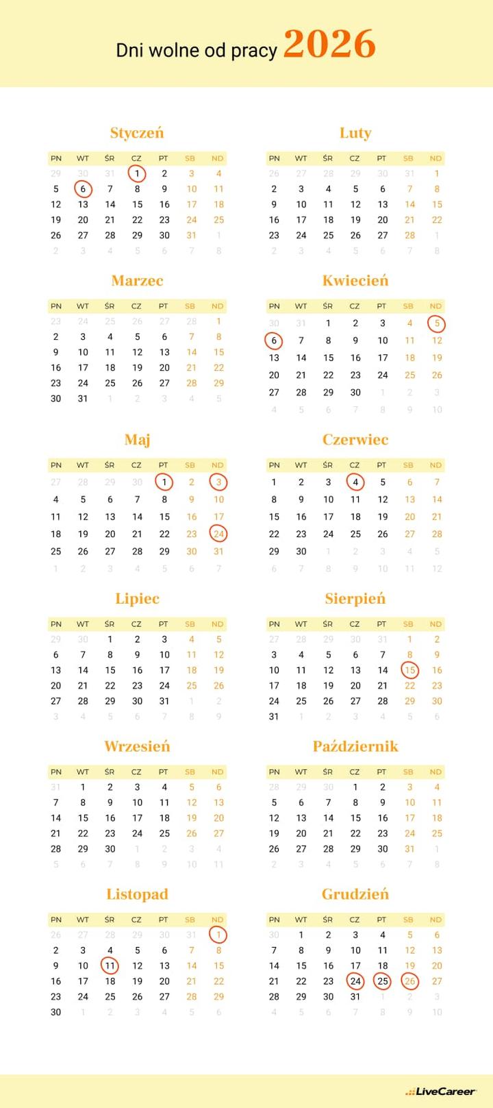 Godziny otwarcia sklepów