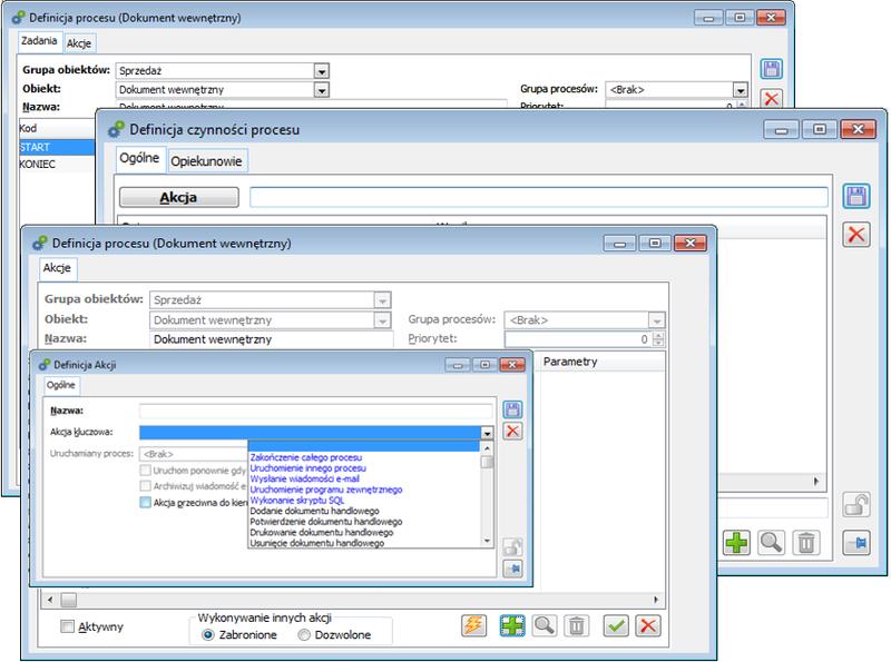 Podstawowe pojęcia księgowania akcji
