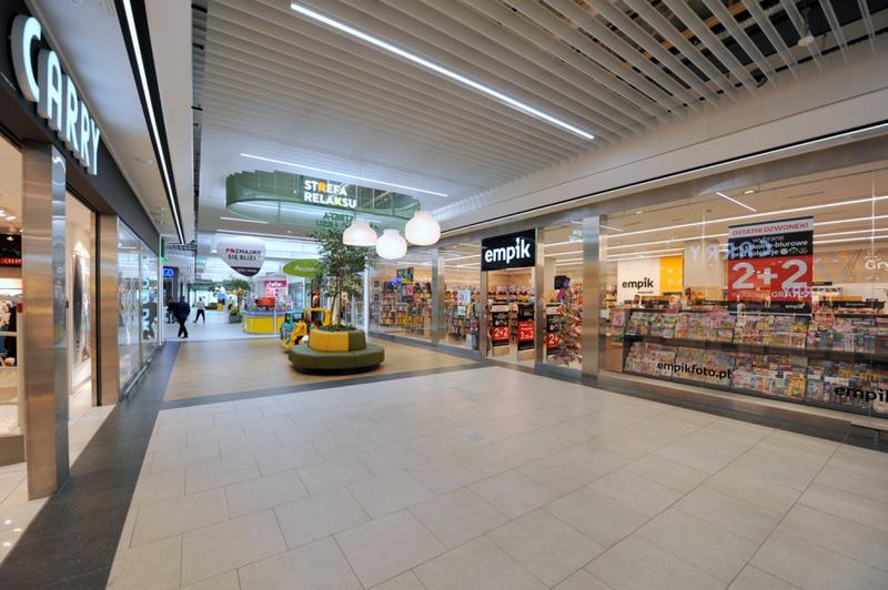 Historia rozwoju Auchan w Polsce