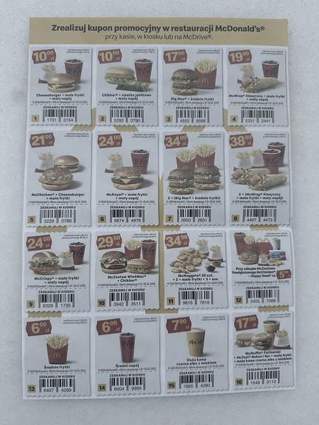 Termin ważności kuponów