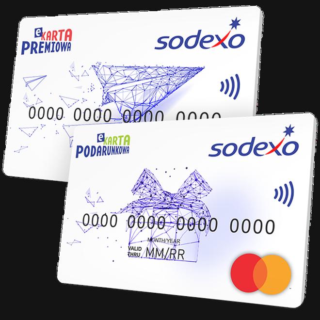 Zakupy w sklepach spożywczych