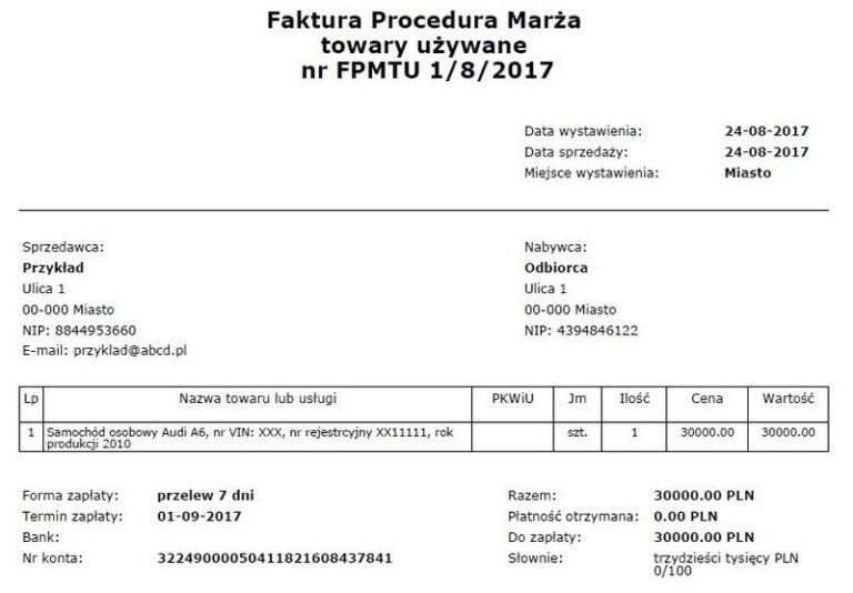 Jak skutecznie księgować zakupy w ramach faktury procedury marży?