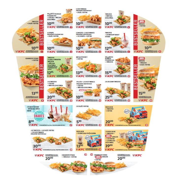 Jak skutecznie wykorzystać kupon KFC, by oszczędzić na ulubionych daniach