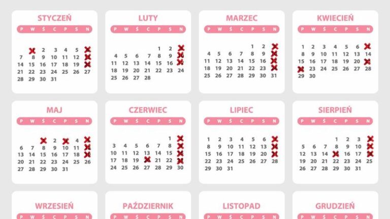 Które sklepy są zamknięte? Sprawdź listę i przyczyny!